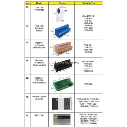 YALE DIGITAL DOOR LOCK ACCESSORIES YALE DIGITAL DOOR LOCK ACCESSORIES